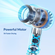 画像をギャラリービューアに読み込む, Osmo HairoDry Pro