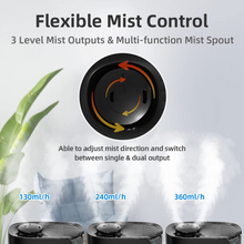 画像をギャラリービューアに読み込む, AirMistify Pro
